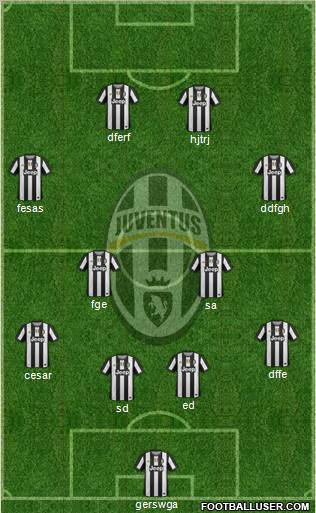 Juventus Formation 2012
