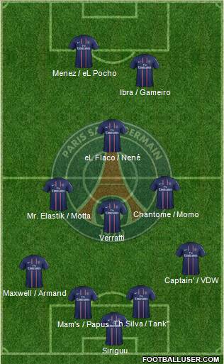 Paris Saint-Germain Formation 2012