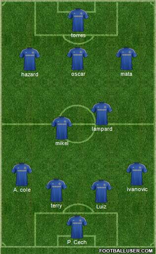 Chelsea Formation 2012