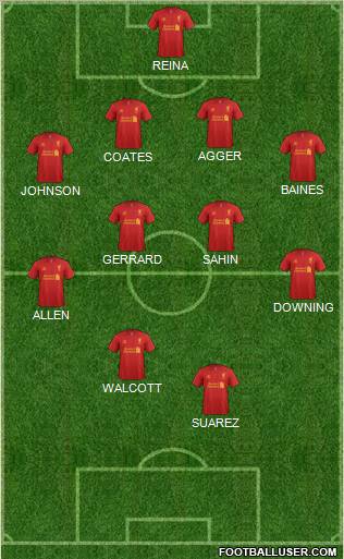 Liverpool Formation 2012