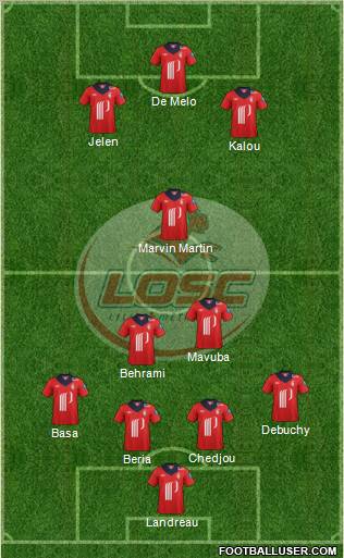 LOSC Lille Métropole Formation 2012