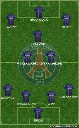 Paris Saint-Germain Formation 2012