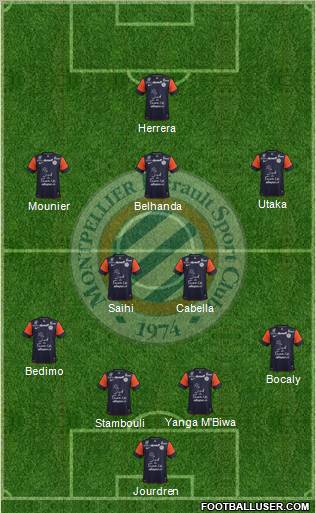 Montpellier Hérault Sport Club Formation 2012