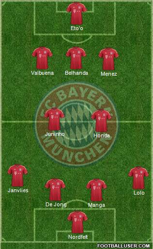 FC Bayern München Formation 2012