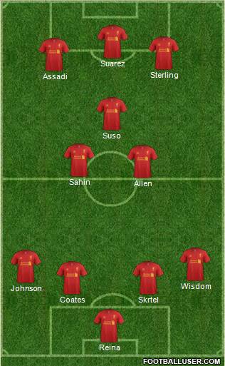 Liverpool Formation 2012