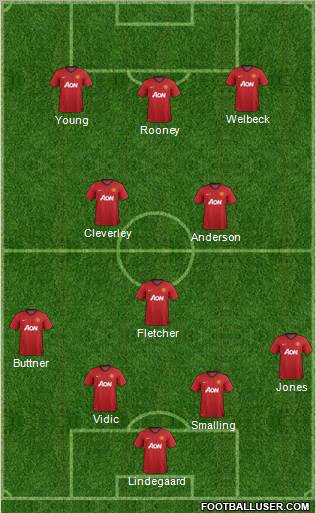 Manchester United Formation 2012