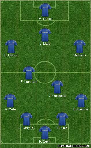 Chelsea Formation 2012
