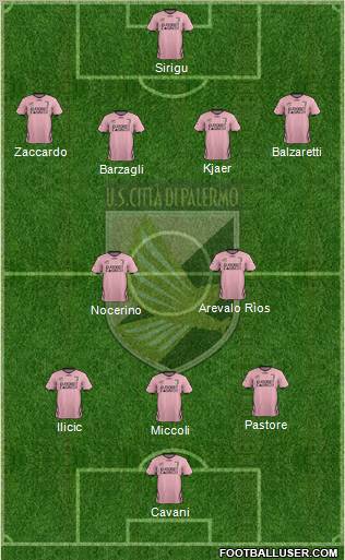Città di Palermo Formation 2012