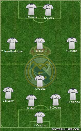 Real Madrid C.F. Formation 2012