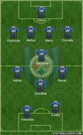 CD Huachipato Formation 2012