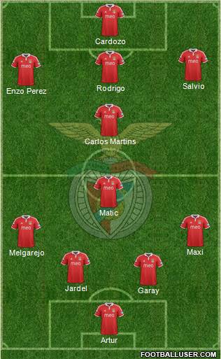 Sport Lisboa e Benfica - SAD Formation 2012