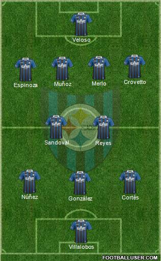 CD Huachipato Formation 2012