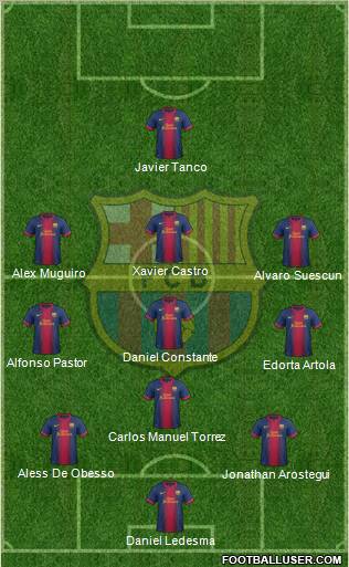 F.C. Barcelona Formation 2012