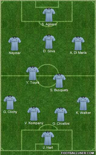 Manchester City Formation 2012