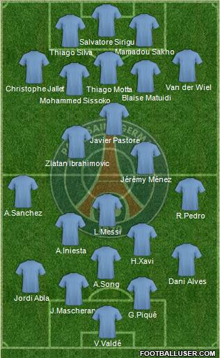 Paris Saint-Germain Formation 2012