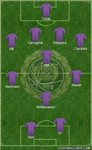 Turun Palloseura Formation 2012