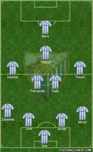 Málaga C.F., S.A.D. Formation 2012