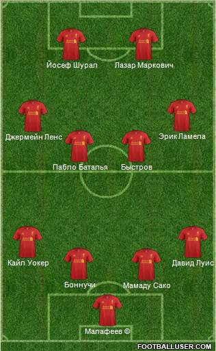 Liverpool Formation 2012