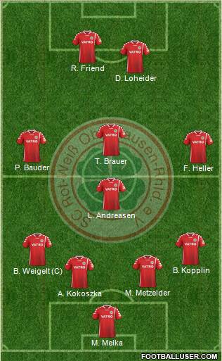 Rot-Weiß Oberhausen Formation 2012