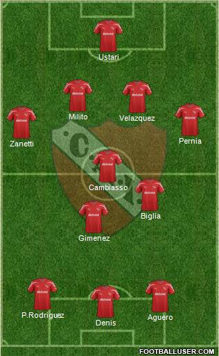 Independiente Formation 2012