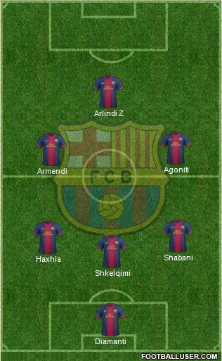 F.C. Barcelona Formation 2012