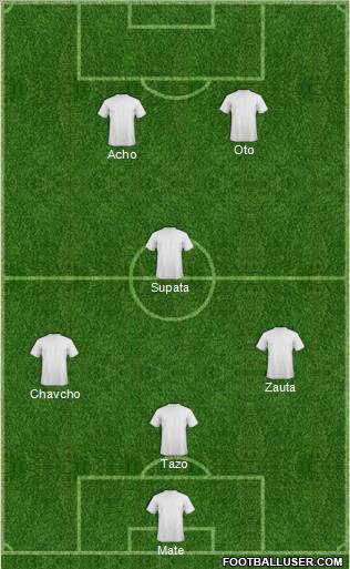 Champions League Team Formation 2012