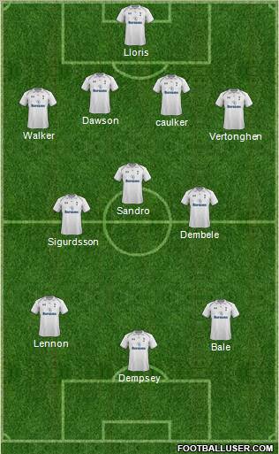 Tottenham Hotspur Formation 2012