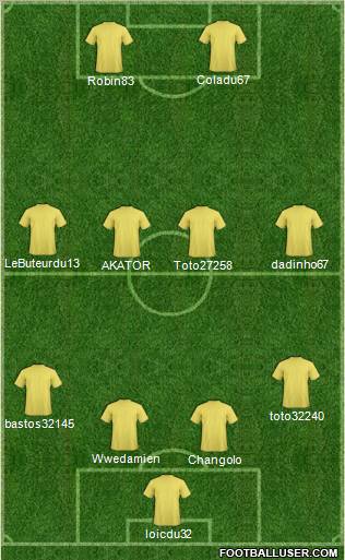 Championship Manager Team Formation 2012