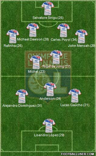 Olympique Lyonnais Formation 2012