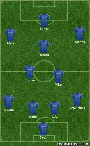 Chelsea Formation 2012