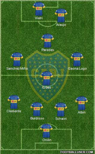 Boca Juniors Formation 2012