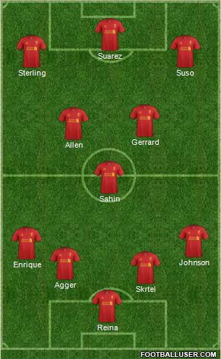 Liverpool Formation 2012