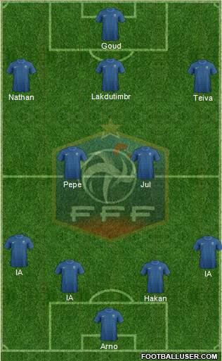 France Formation 2012