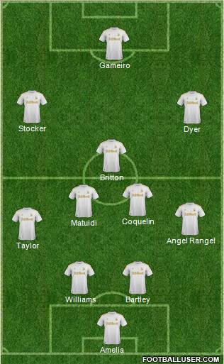 Swansea City Formation 2012