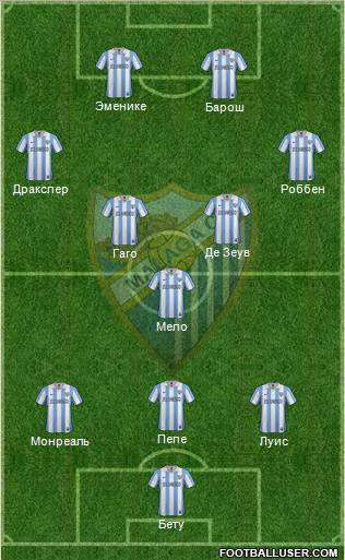 Málaga C.F., S.A.D. Formation 2012