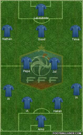 France Formation 2012