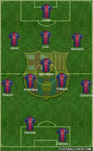 F.C. Barcelona Formation 2012