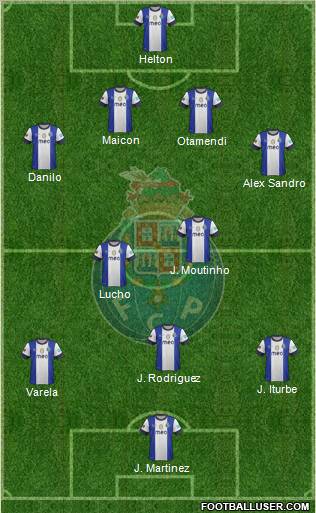 Futebol Clube do Porto - SAD Formation 2012