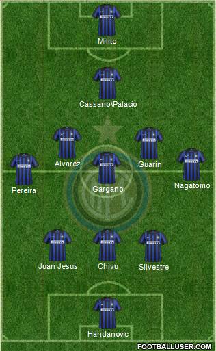 F.C. Internazionale Formation 2012