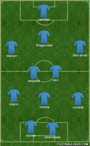 Pro Evolution Soccer Team Formation 2012