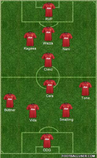 Manchester United Formation 2012