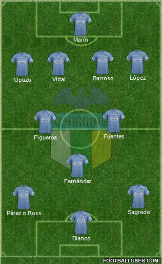 CD O'Higgins de Rancagua S.A.D.P. Formation 2012