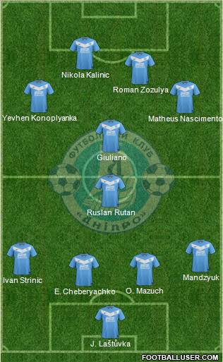 Dnipro Dnipropetrovsk Formation 2012