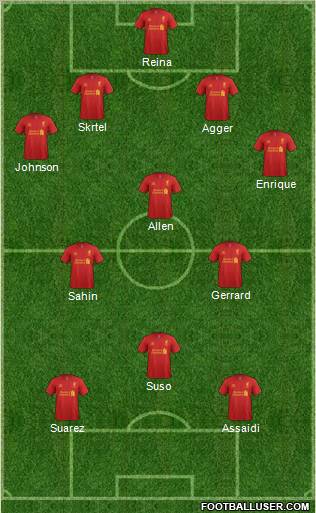 Liverpool Formation 2012