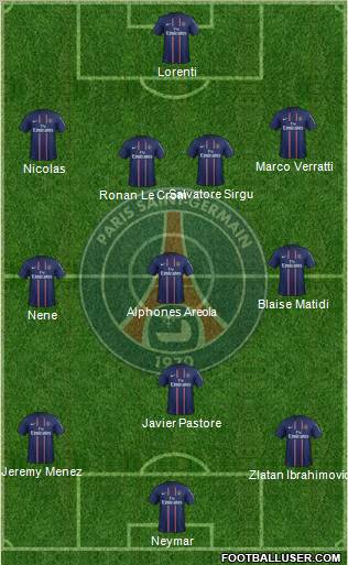 Paris Saint-Germain Formation 2012