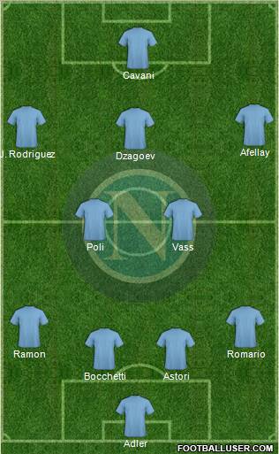 Napoli Formation 2012