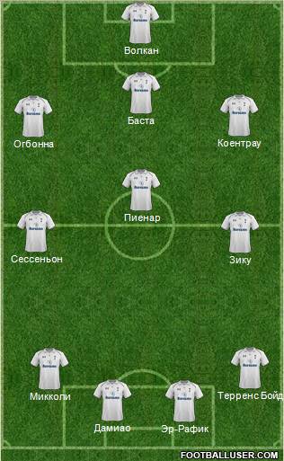 Tottenham Hotspur Formation 2012