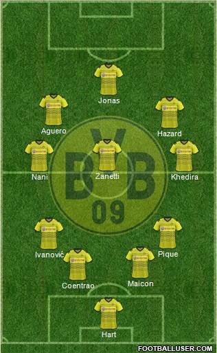 Borussia Dortmund Formation 2012