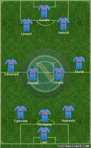 Napoli Formation 2012