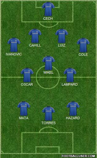 Chelsea Formation 2012